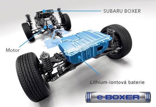 SUBARU Brno: Subaru Subaru XV E-Boxer